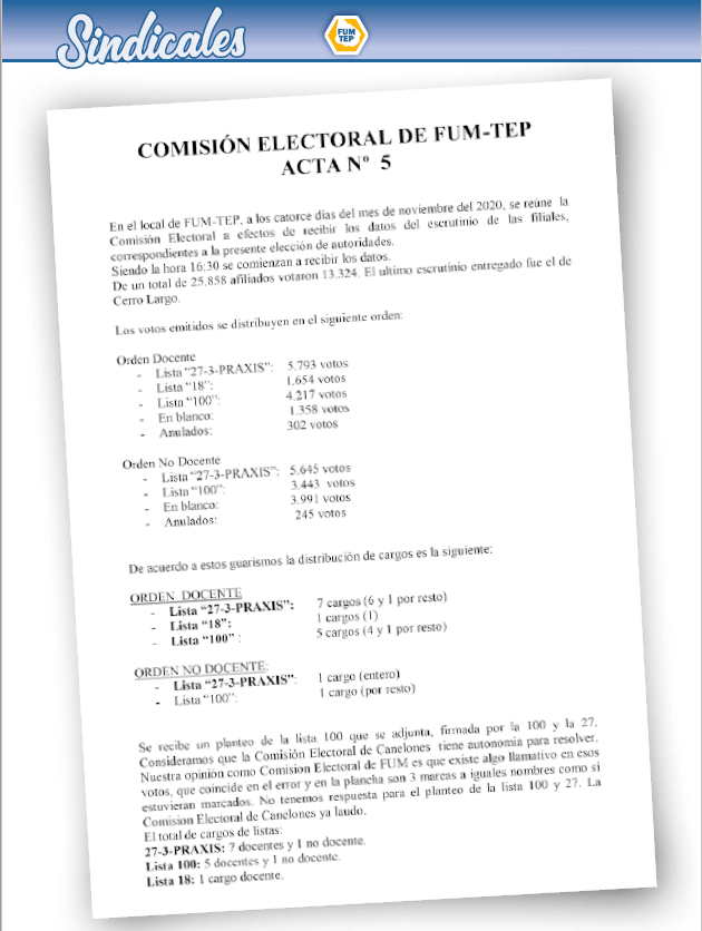 Sindical 1