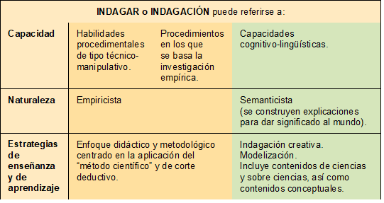 Una y otra vez 1