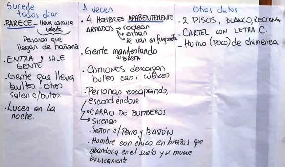 El enigma del edificio 7