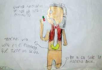 Para qué comemos 2